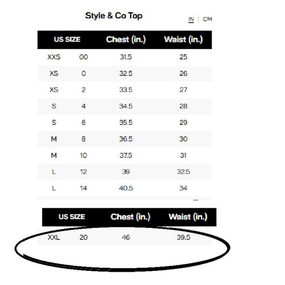 Style & Co Womens Bohemian Smocked Knit 3/4-Sleeve Top Black Size XXL New w/Tags - Picture 4 of 4